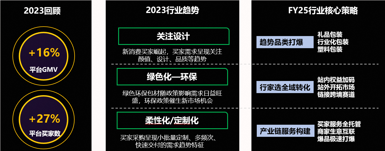 f394b2b7-6301-49a4-8346-5a72a47f817f f394b2b7-6301-49a4-8346-5a72a47f817f