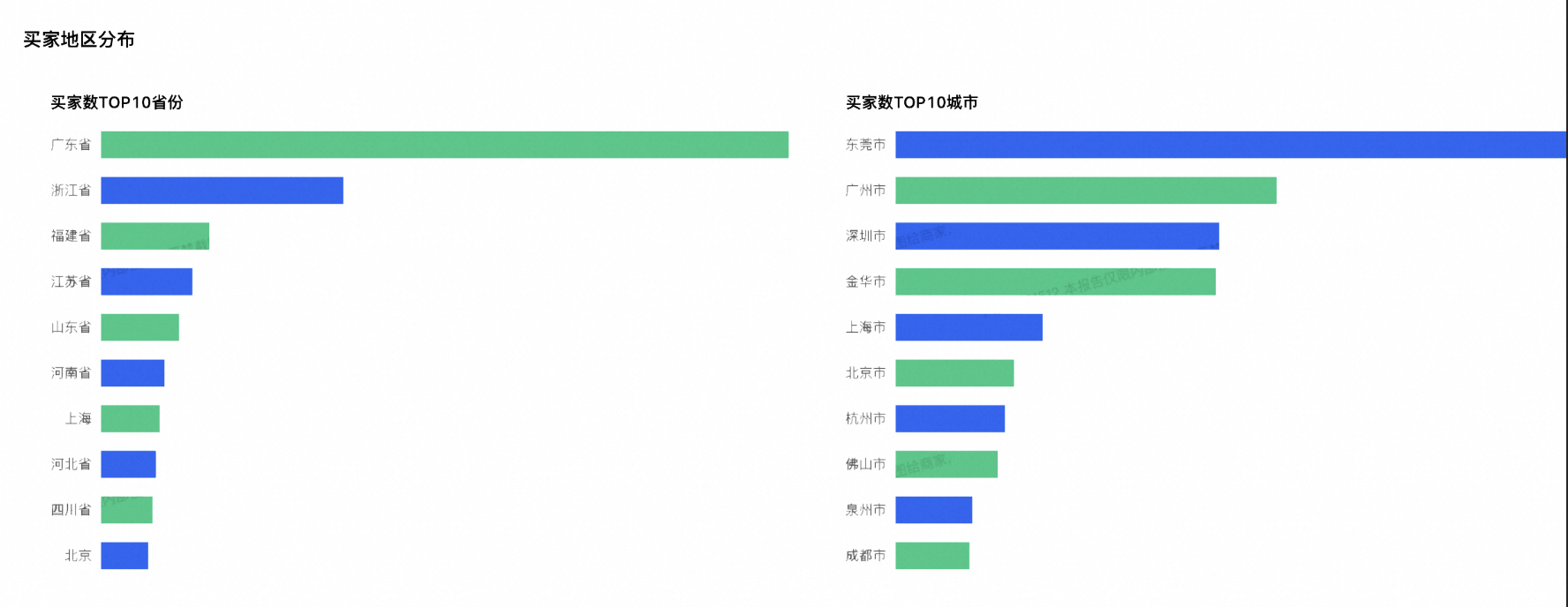 a52f05bd-9afe-4ae7-989e-0d248643a949 a52f05bd-9afe-4ae7-989e-0d248643a949