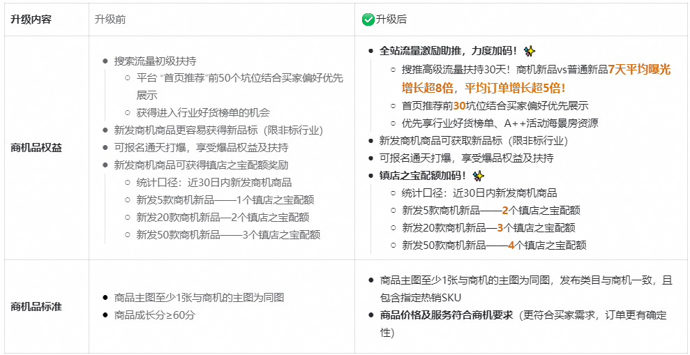 FB6DED0D-DA79-4643-980D-CE5863D1FAE5 FB6DED0D-DA79-4643-980D-CE5863D1FAE5