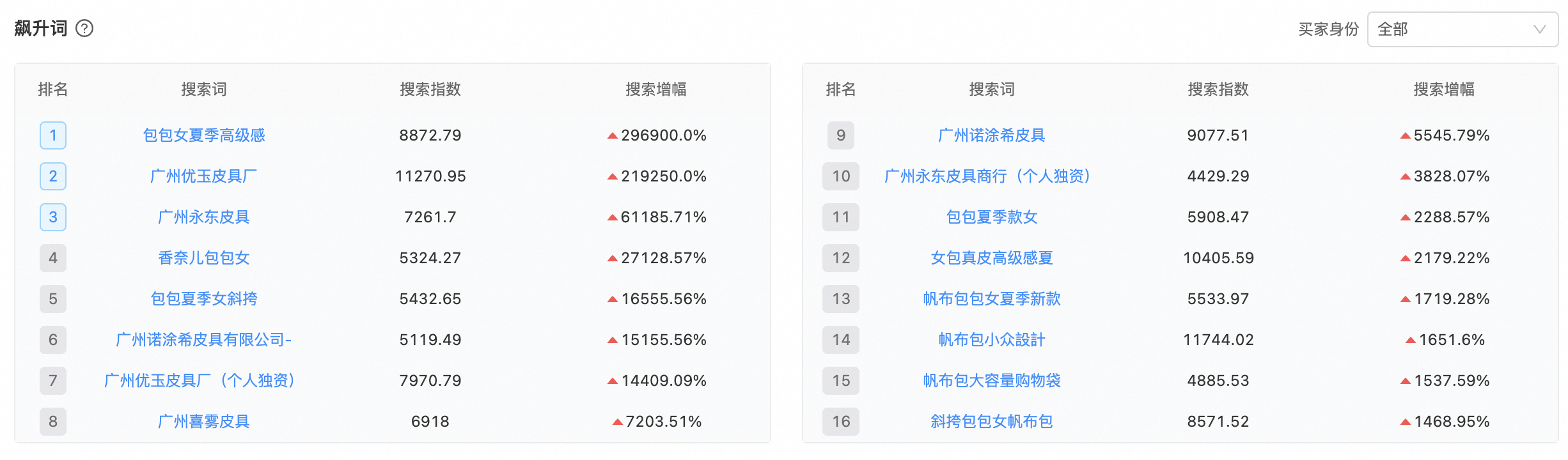 798536f2-a998-41f8-8c62-44bc7b77f222 798536f2-a998-41f8-8c62-44bc7b77f222